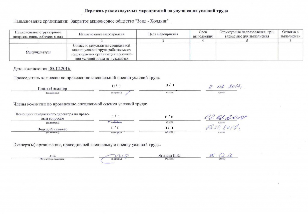 Перечень рекомендуемых мероприятий.jpg