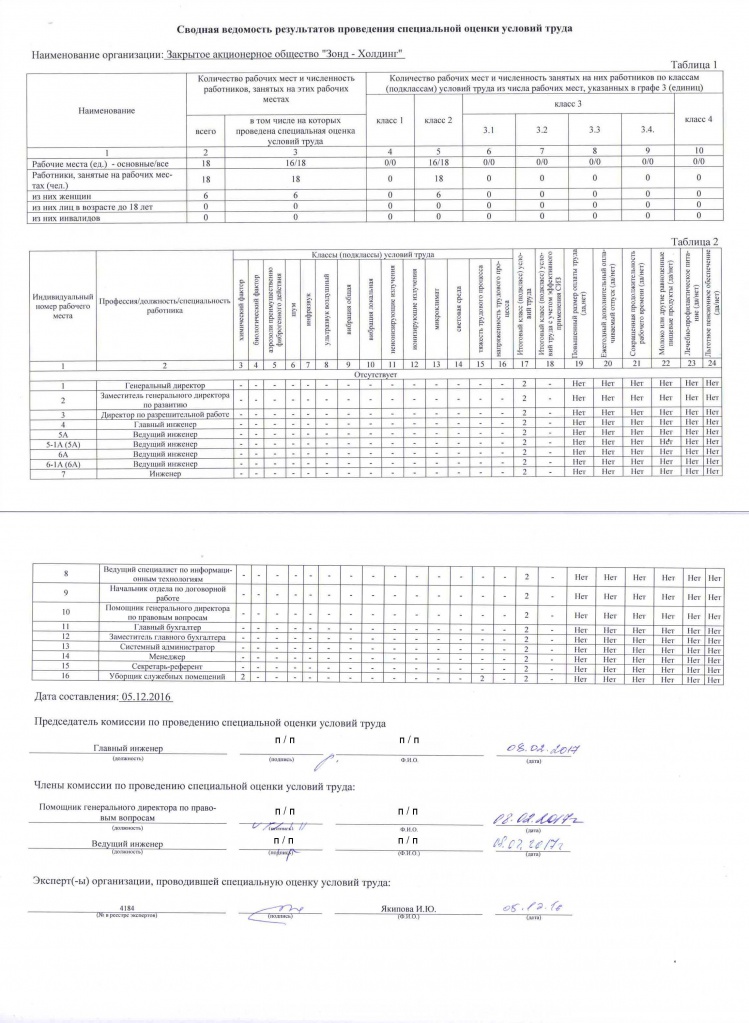 Сводная ведомость результатов.jpg